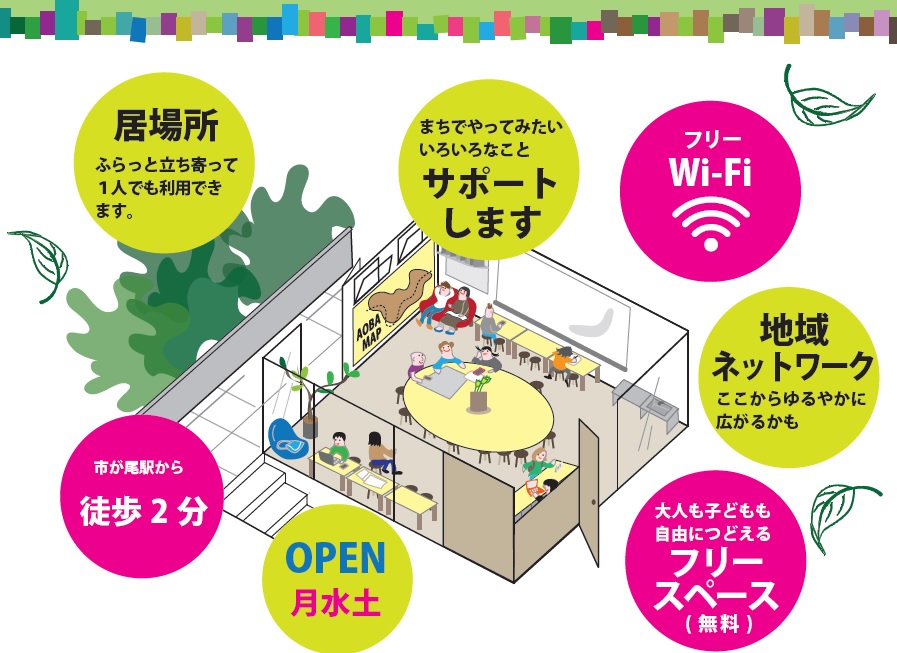 あおばコミュニティ テラス 横浜市青葉区にある青少年の地域活動拠点です 中高生の居場所 地域活動のサポートに加えて 地域の方々の交流の場ともなります