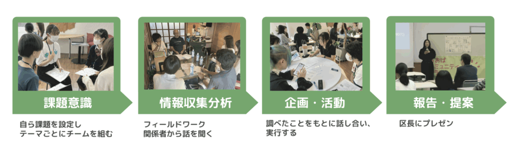 スクリーンショット 2025-08-25 17.58.17