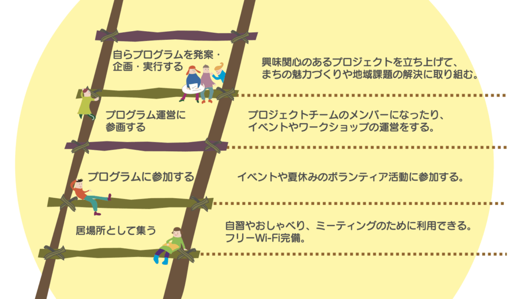スクリーンショット 2025-08-25 18.14.46